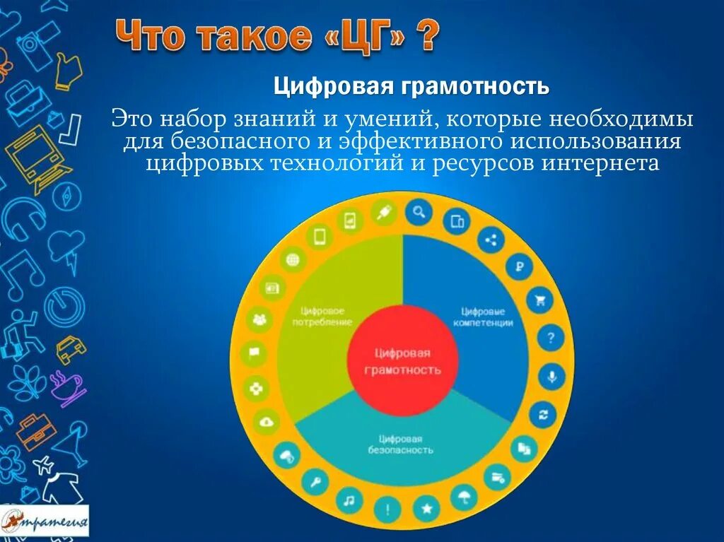 Повышение цифрового. Цифровая грамотность. Навыки цифровой грамотности. Цифровая грамотность презентация. Составляющие цифровой грамотности.