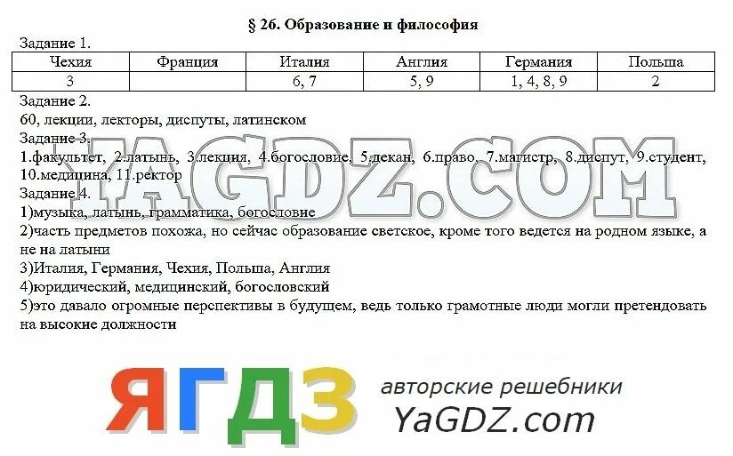 История 8 класс параграф 16 ответы. 26 Параграф образование и философия. История 6 класс параграф 26 философия образование. Гдз по истории 8 класс Данилов. История 26 параграф образование.