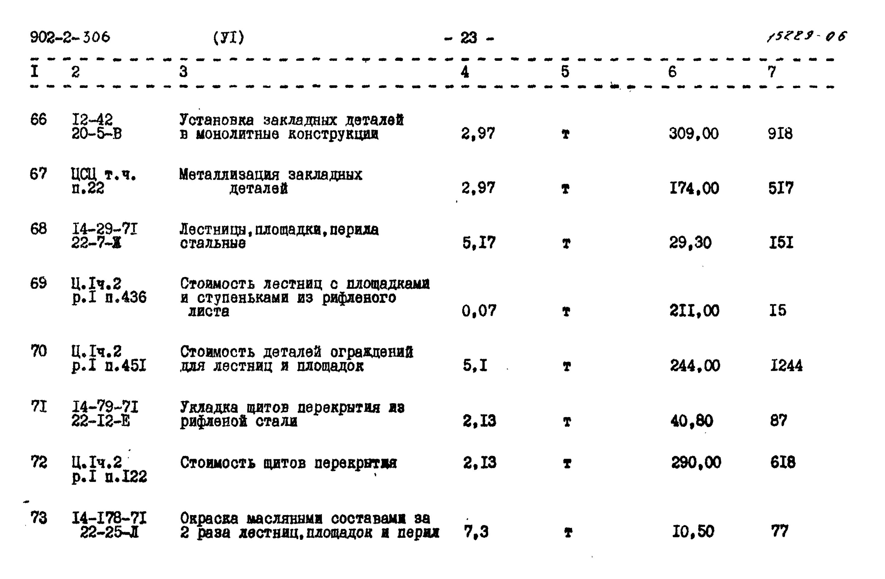 монтаж закладных деталей расценка в смете