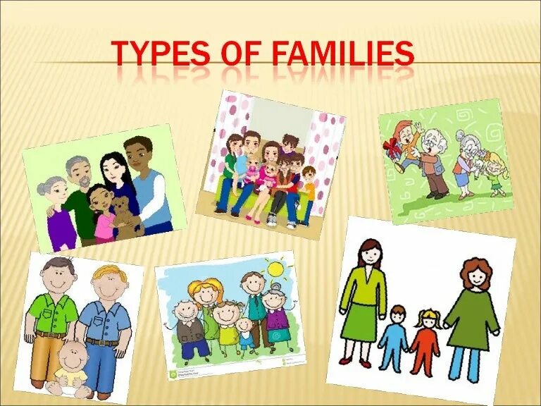 Год семьи перевод. Types of Families. Different Types of Families. Kinds of Families. Types of Families топик.