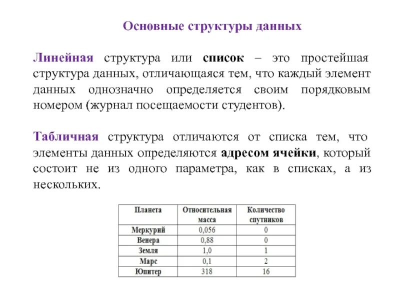 Список основного состава