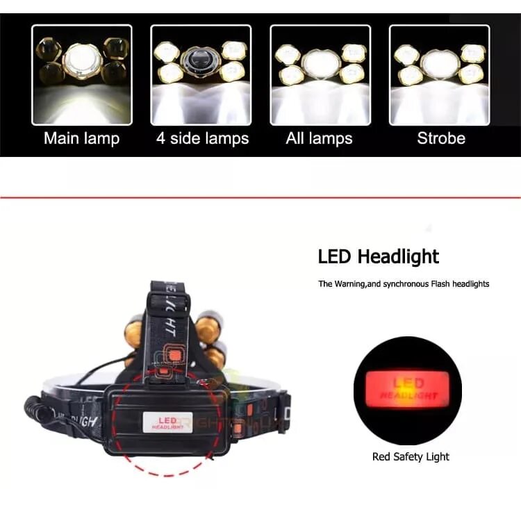 Налобный фонарь High Power Headlamp 5*cree t6. FNL-029 налобный фонарик High Power Headlamp 5 x cree t6. Налобный фонарик High Power Headlamp 5 x cree t6 Бишкек. Фонарик High Power Headlamp XY 501. Кри 5