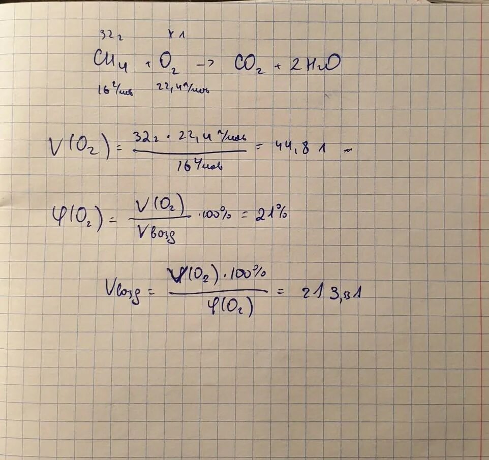 Объем кислорода необходимый для сжигания 2л метана ответ. Объем метана который необходим для получения 360. 32 г метана