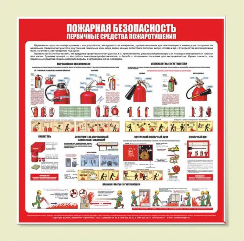 Противопожарные средства для тушения. Пожарная безопасность средства пожаротушения. Первичные средства пожаротушения 1с: пожарная безопасность. Стенд по пожарной безопасности первичные средства пожаротушения. Плакат пожарная безопасность первичные средства пожаротушения.