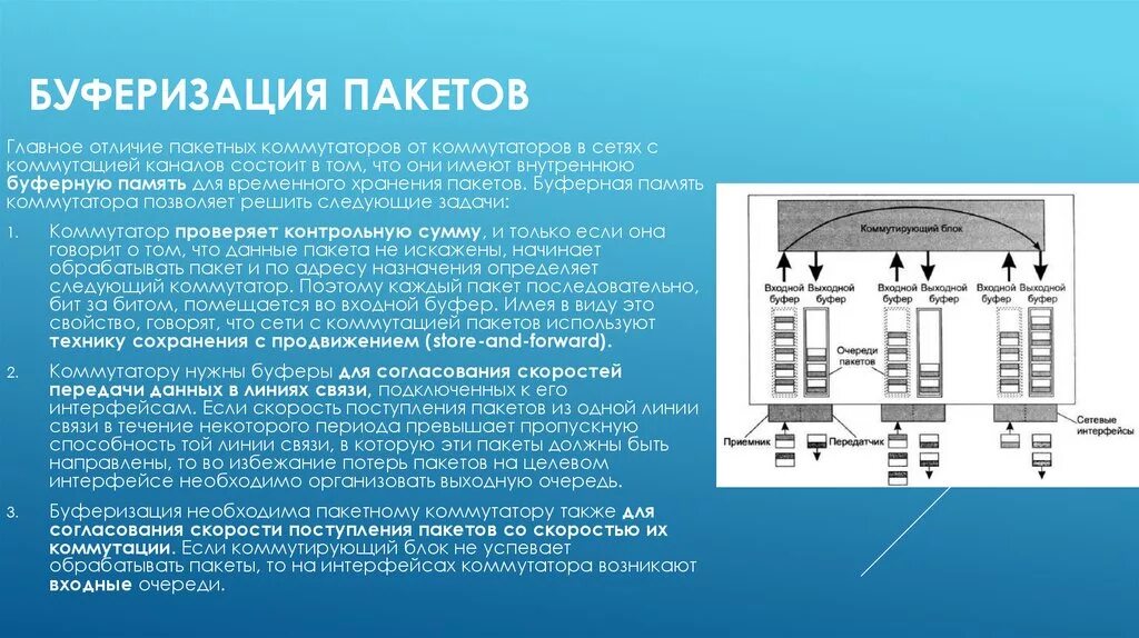 Обладает ли. Коммутация с буферизацией пакетов. Сетевой буфер. Потери в сетях с коммутацией пакетов. Буферизация данных.