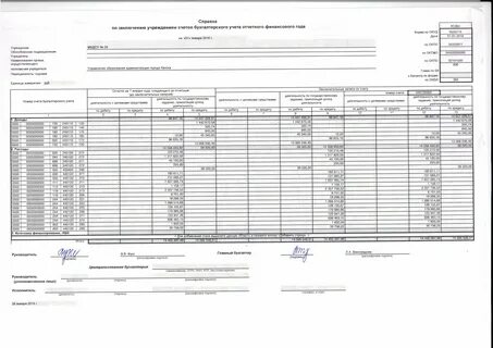 Косгу 2024 год