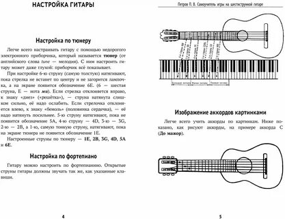Самоучитель игры на шестиструнной гитаре учимся играть песни безнотный метод Пос
