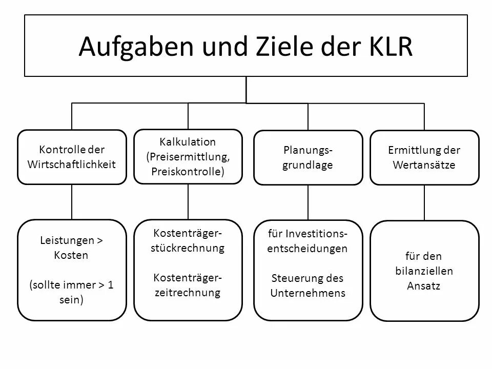 Start deutsch a1 карточки sprechen teil2. Themen aktuell рабочая тетрадь. Themen aktuell 1 arbeitsbuch. Экзамен b1 немецкий примеры заданий. Wir neu a1 lehrerhandbuch.