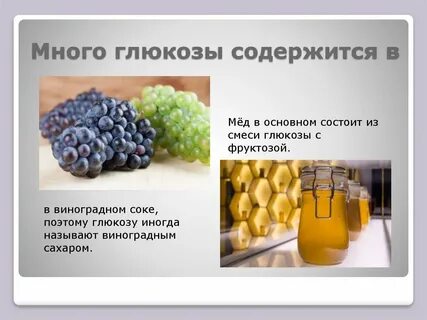 Глюкоза и фруктоза в продуктах