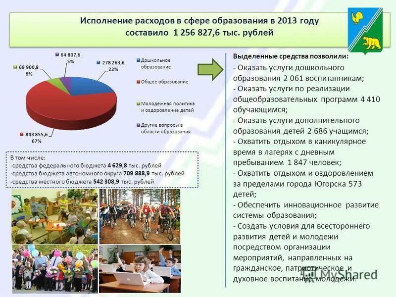 Решение думы об исполнении бюджета. Решение думы об исполнении бюджета
