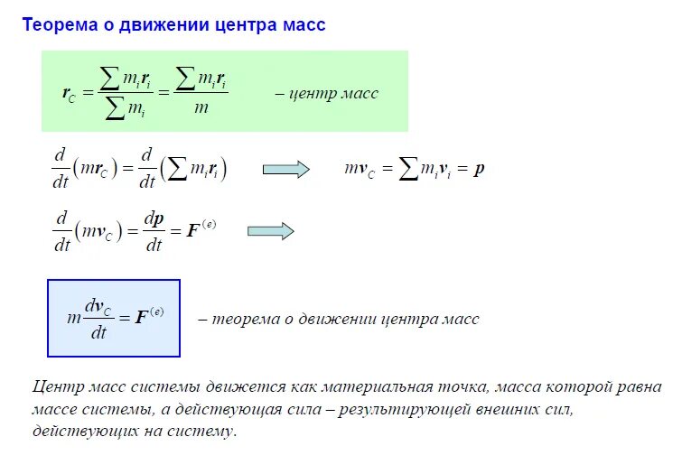 Центр масс замкнутой системы. Уравнение движения центра масс системы материальных точек. теорема о движении центра масс механической системы. теорема о движении центра масс системы материальных точек. теорема о движении центра масс механической системы формула.