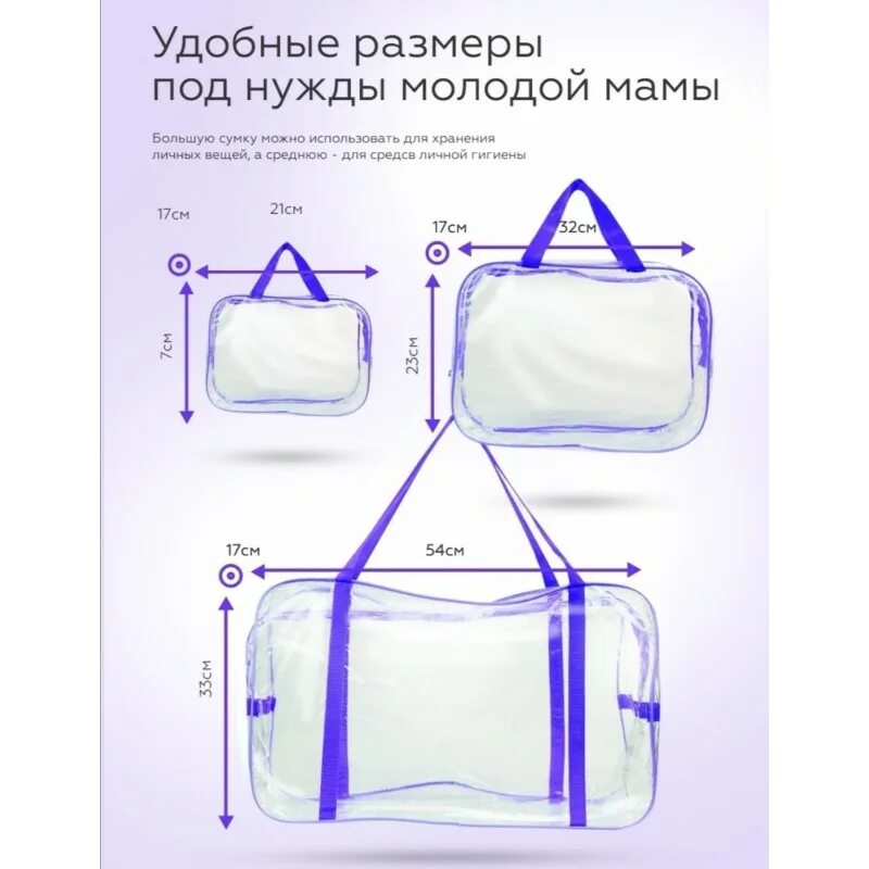 сумка в роддом 2024 список для мамы