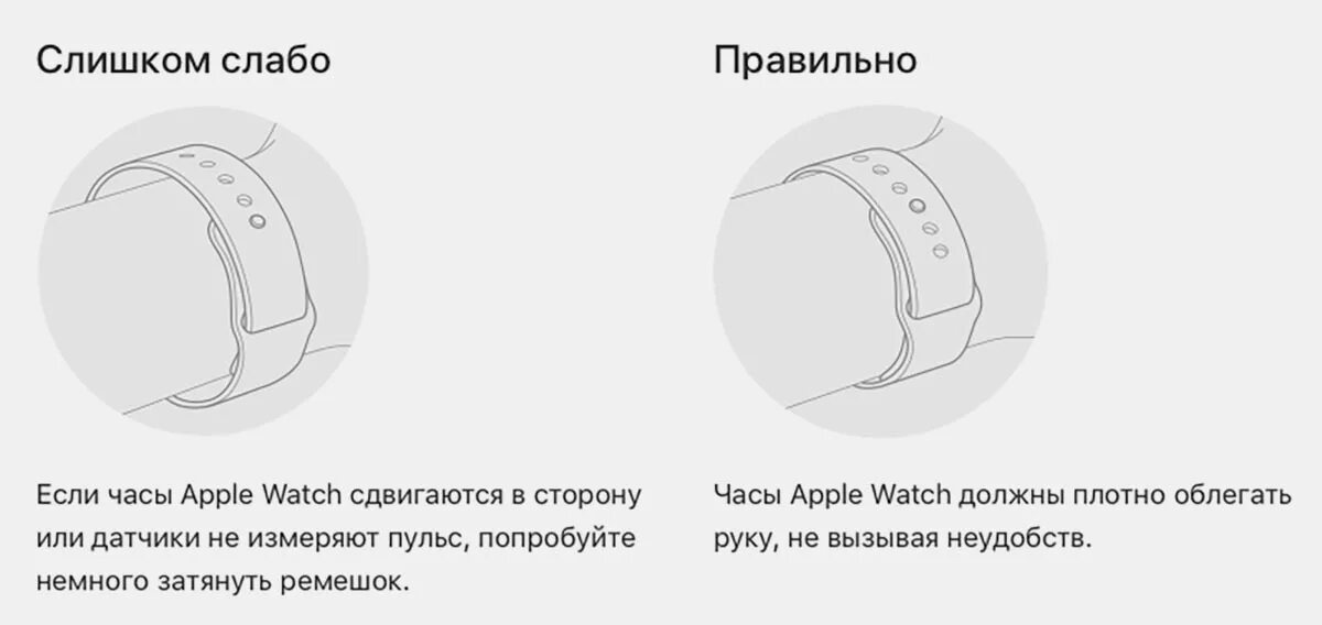 Затяжка ремешка на часах. Как измерить пульс на Apple watch. Пульс на Эппл вотч. Как правильно одеть ремешок на Apple watch.