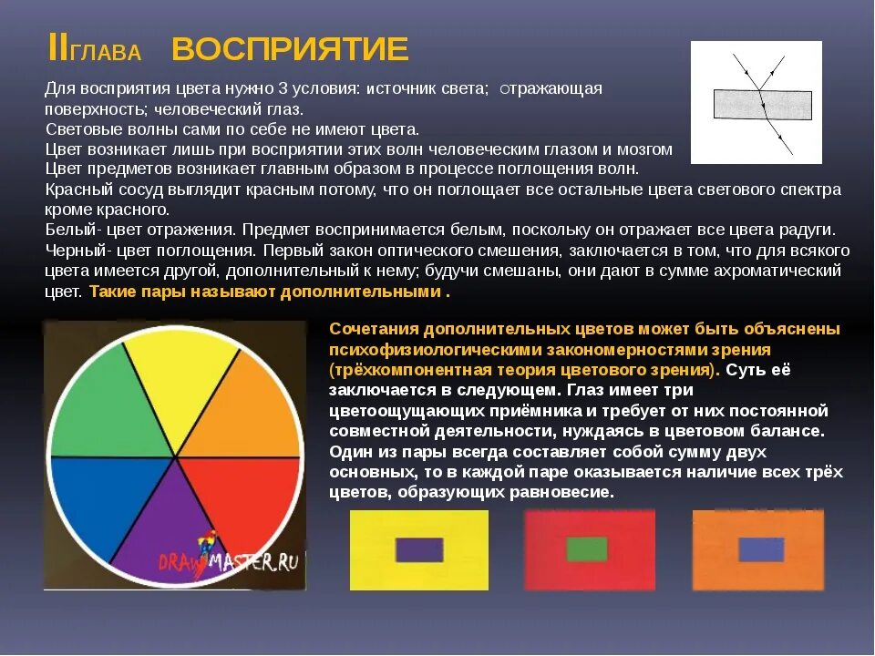 Восприятие цвета. Теории восприятия цвета. Законы восприятия цвета. Слияние освещения на восприятие цвета. Яркость восприятия