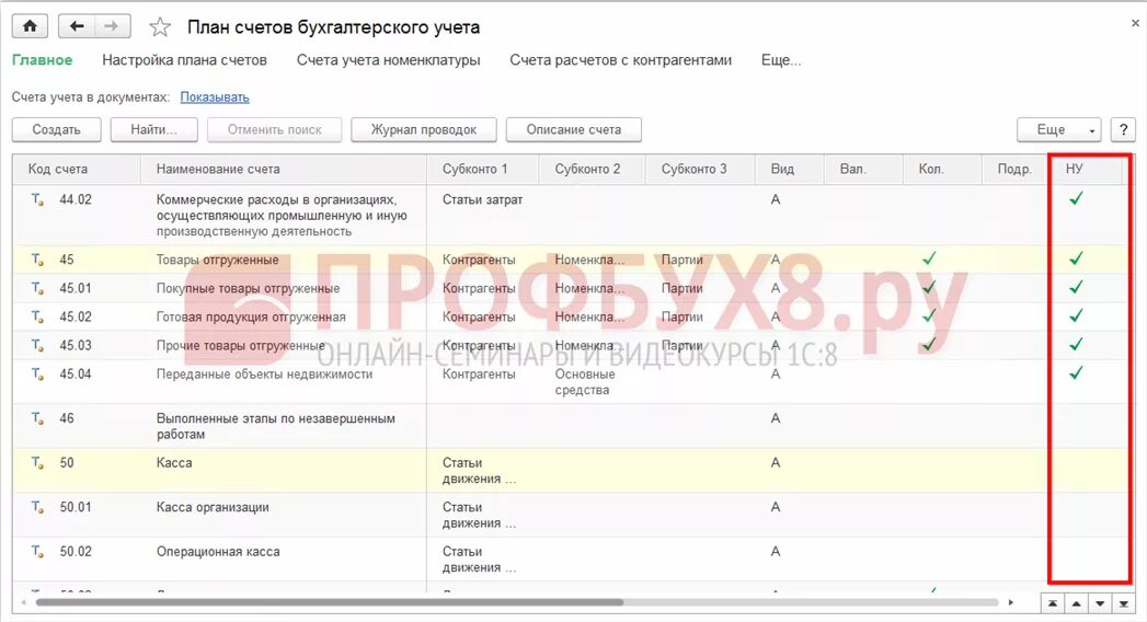 Соответствие счетов бу и ну в 1с 8.3. Выполненные этапы по незавершенным работам. Бу и ну в 1с что это такое. Бу и ну в бухгалтерии. Счет бу в 1с