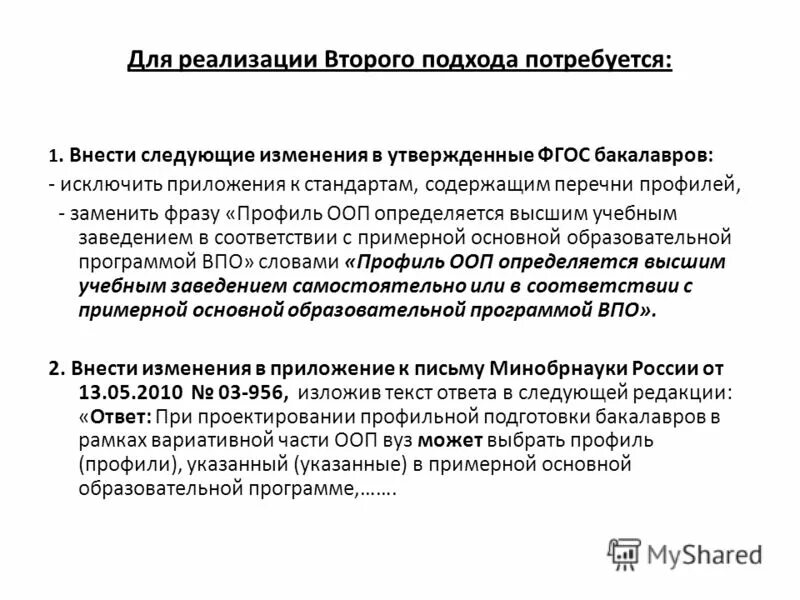 профили основной профессиональной образовательной программы