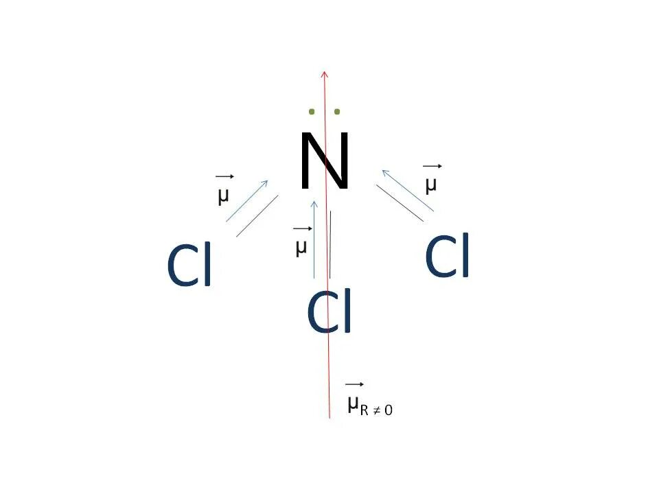 Ф 3 связь. Ncl3 строение молекулы. Ncl3 химическая связь. Ncl3 химическая связь и схема. Ncl3 структурная формула.