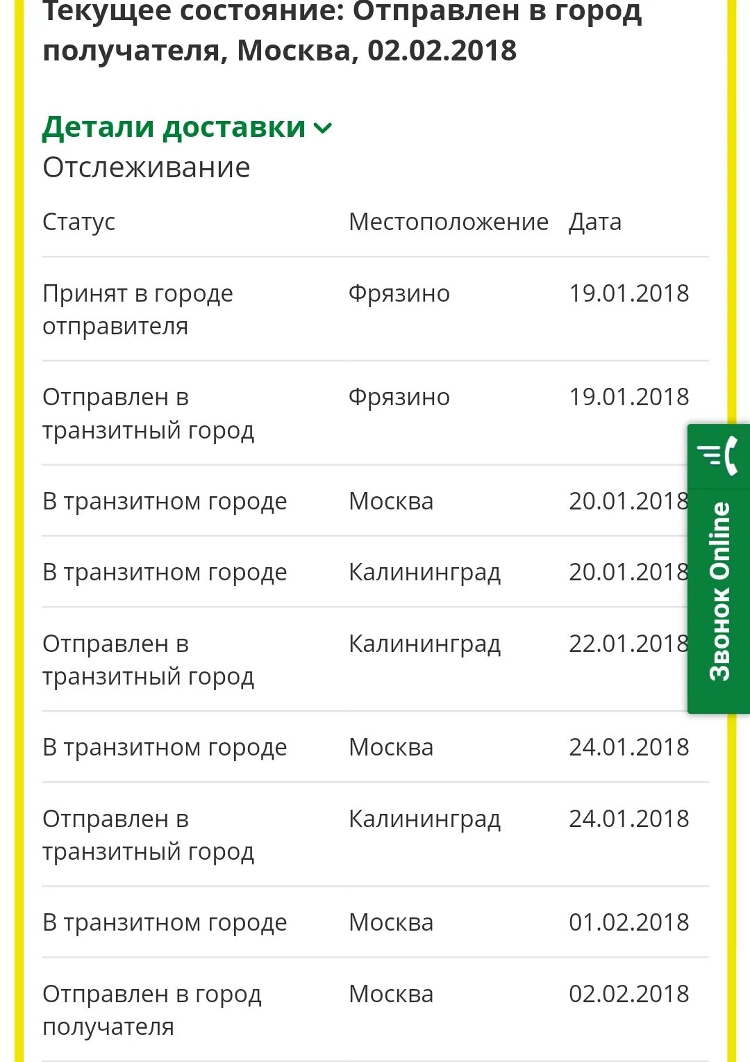 СДЭК Екатеринбург Москва. СДЭК этапы. СДЭК маршрут посылки. СДЭК этапы доставки посылки.