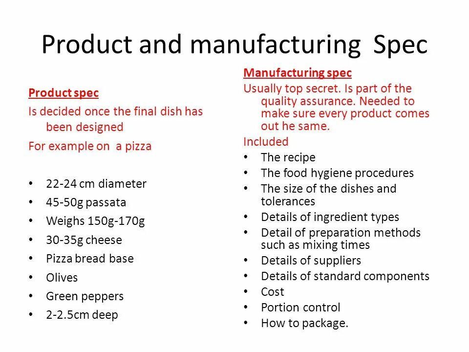 Production Specification. Product Specification примеры. Слово Specifications.