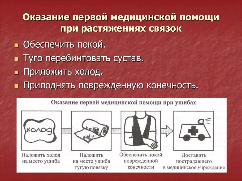 Чем заключается первая медицинская помощь. Алгоритм действий при растяжении. Алгоритм оказания первой помощи при растяжении. Оказание ПМП при вывихах. Оказание ПМП при растяжении.