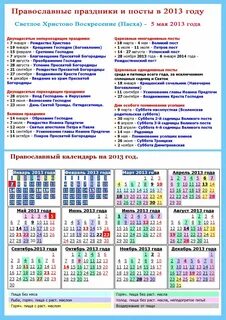 Церковные посты в 2025