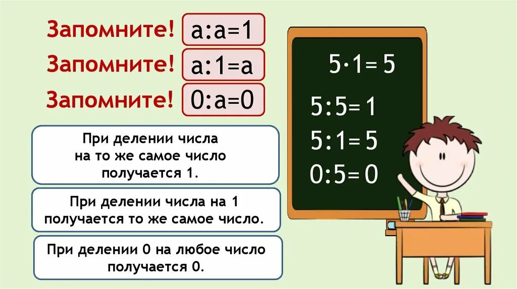 Умножение нуля и единицы 2 класс презентация. Деление и умножение наналоь. Умножение на ноль правило. Умножение и деление на 0 правило. Умножение и деление на ноль правило.