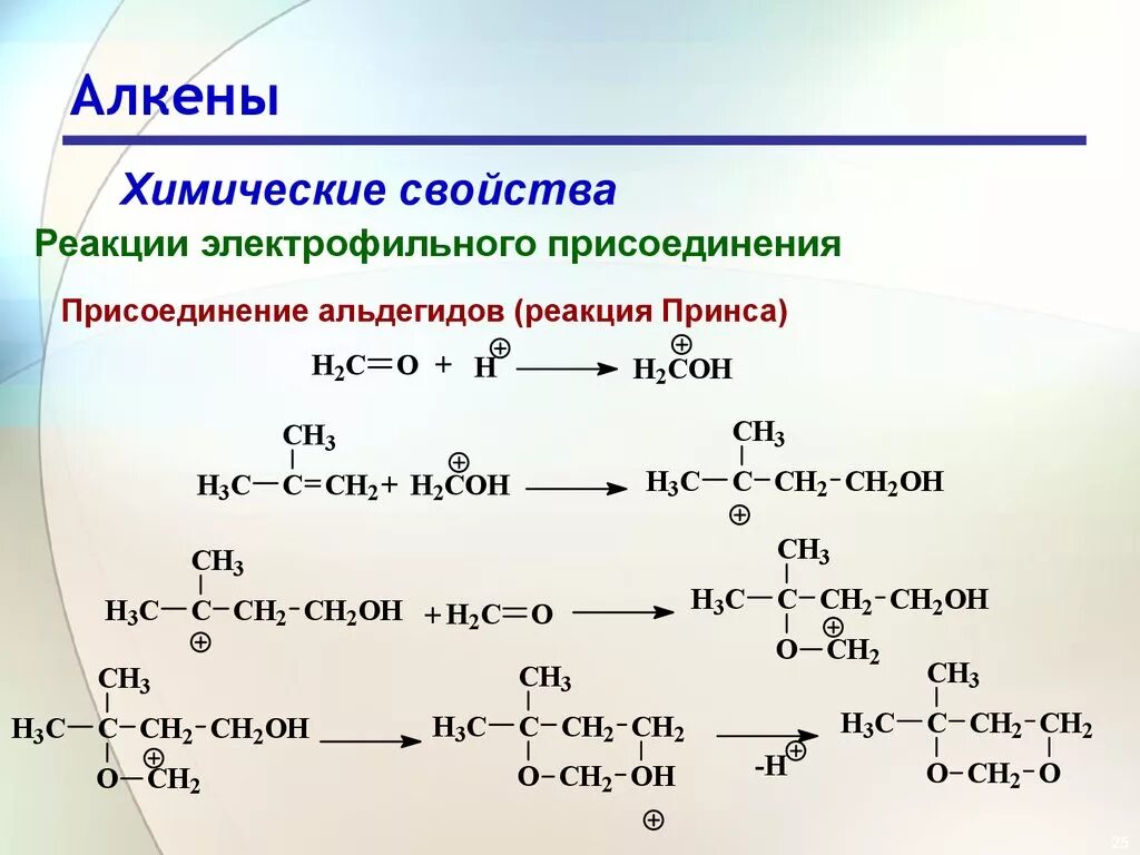 Цепь алкенов