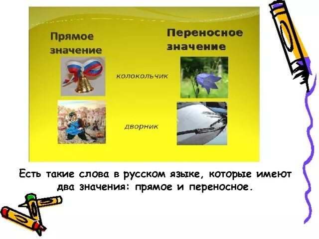 Прямое и переносное значение. Прямое и переносное значиние слово. Переносные значения примеры. Прямое значение и переносное значение.