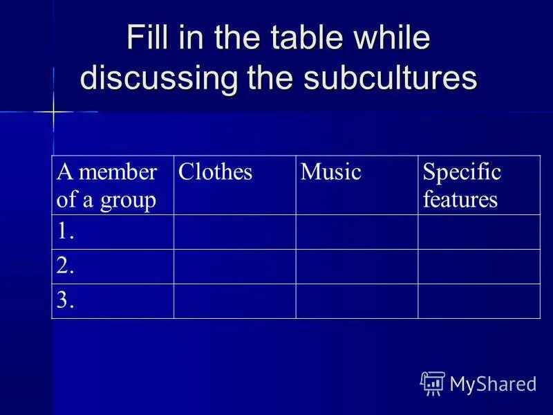Something similar. A member of the Group clothes Music specific features таблица кузовлев. Subcultures Worksheets. Subculture Definition. Exercises for students about Youth Subcultures.