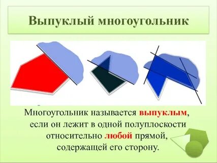 Определение выпуклого многоугольника и его элементов