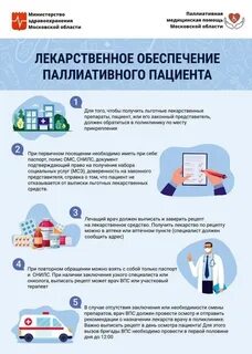 Первичная паллиативная медицинская помощь
