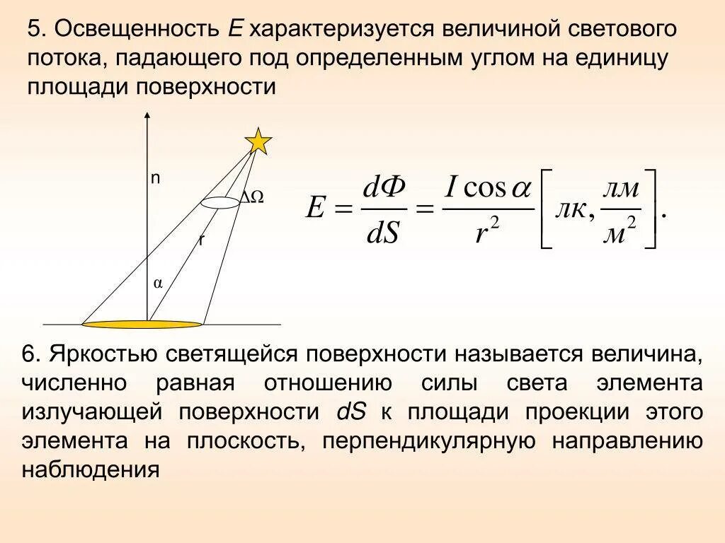 Чему равен световой луч в градусах. Световой поток сила света освещенность яркость. Падающий световой поток формула. Яркость поверхности фотометрия. Освещенность поверхности формула.