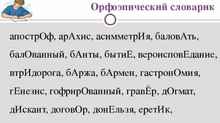 Орфоэпический. Орфоэпический словарь. Орфоэпический словарь 20 слов. Орфоэпический разбор слова. Орфоэпический словарь звонишь