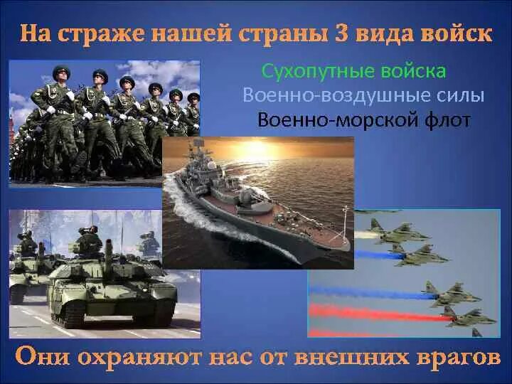 Защитники отечества проект 3 класс окружающий. Защитники отечества презентация. Проект защитники. Проект день защитника отечества в средней группе. Защитники отечества проект 3 класс окружающий.