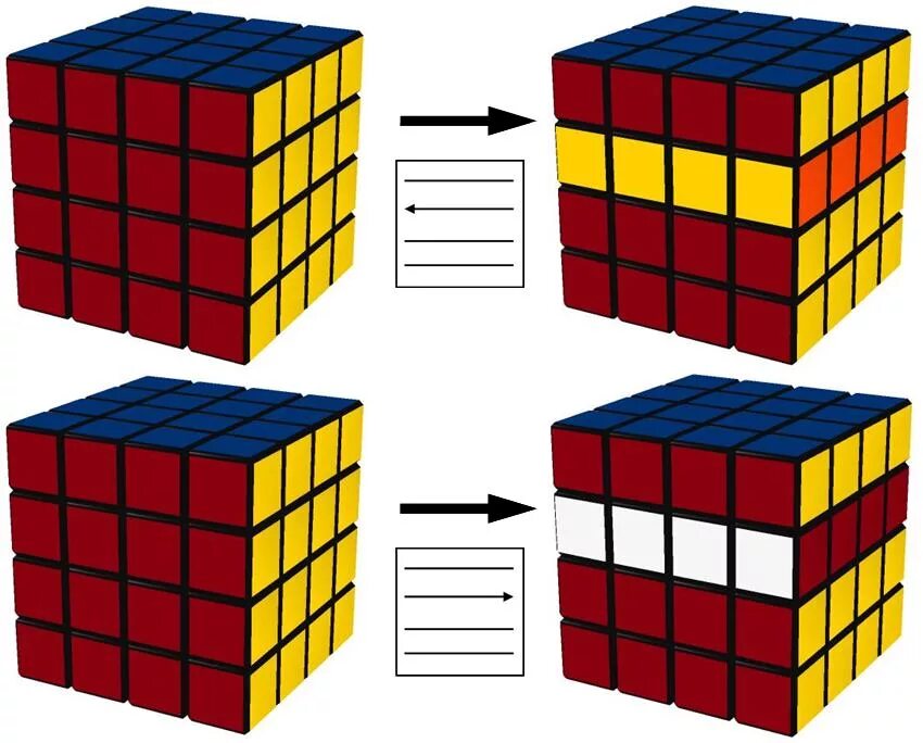 4 На 4 кубик Рубика формулы. Паритет кубик Рубика 4х4. Кубик рубик 4х4 схема сборки. Олл Паритет 4х4 кубик Рубика. Собрать кубик рубик медленно