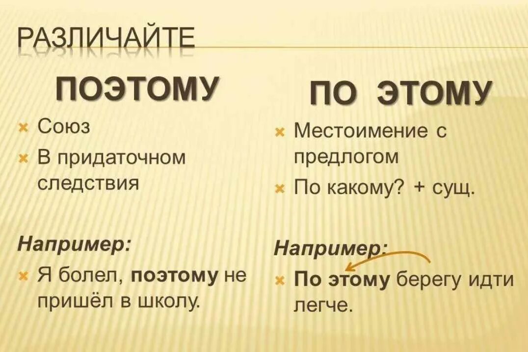 Как правильно пишется кусочек. Поэтому и по этому. Поэтому слитно или раздельно. Как писать по этому. По-этому или поэтому как правильно.