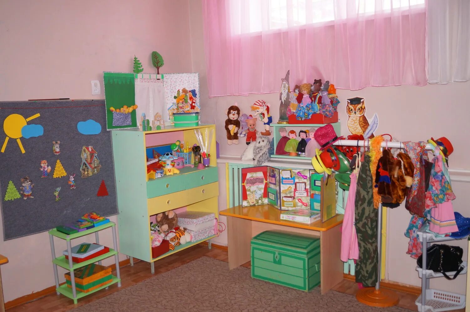 зоны в детском саду в младшей группе. название центров в детском саду. уголок сюжетных игр в старшей группе. уголок сюжетно-ролевых игр. рппс в детском саду в старшей группе по фгос.