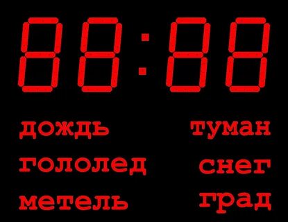 Табло погодных условий
