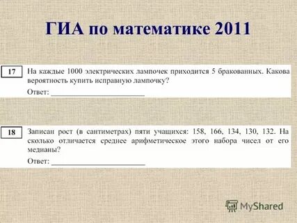 Gia test