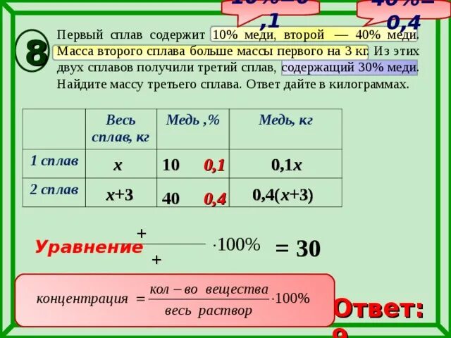 Соединение содержит 40. Первый сплав 10 меди второй 40 меди. Имеется 2 сплава первый содержит 10 меди второй 40 меди. Первые сплавы. Имеется два сплава первый сплав.