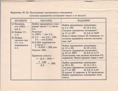 Математика 5 класс коррекционный