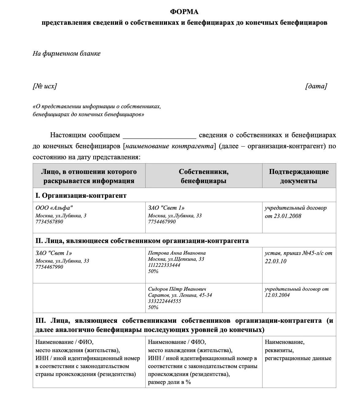 Документ подтверждающий бенефициарного владельца. Информация о бенефициарных владельцах. Письмо о бенефициарных владельцах. Список бенефициарных владельцев образец. Запрос о бенефициарных владельцах образец.