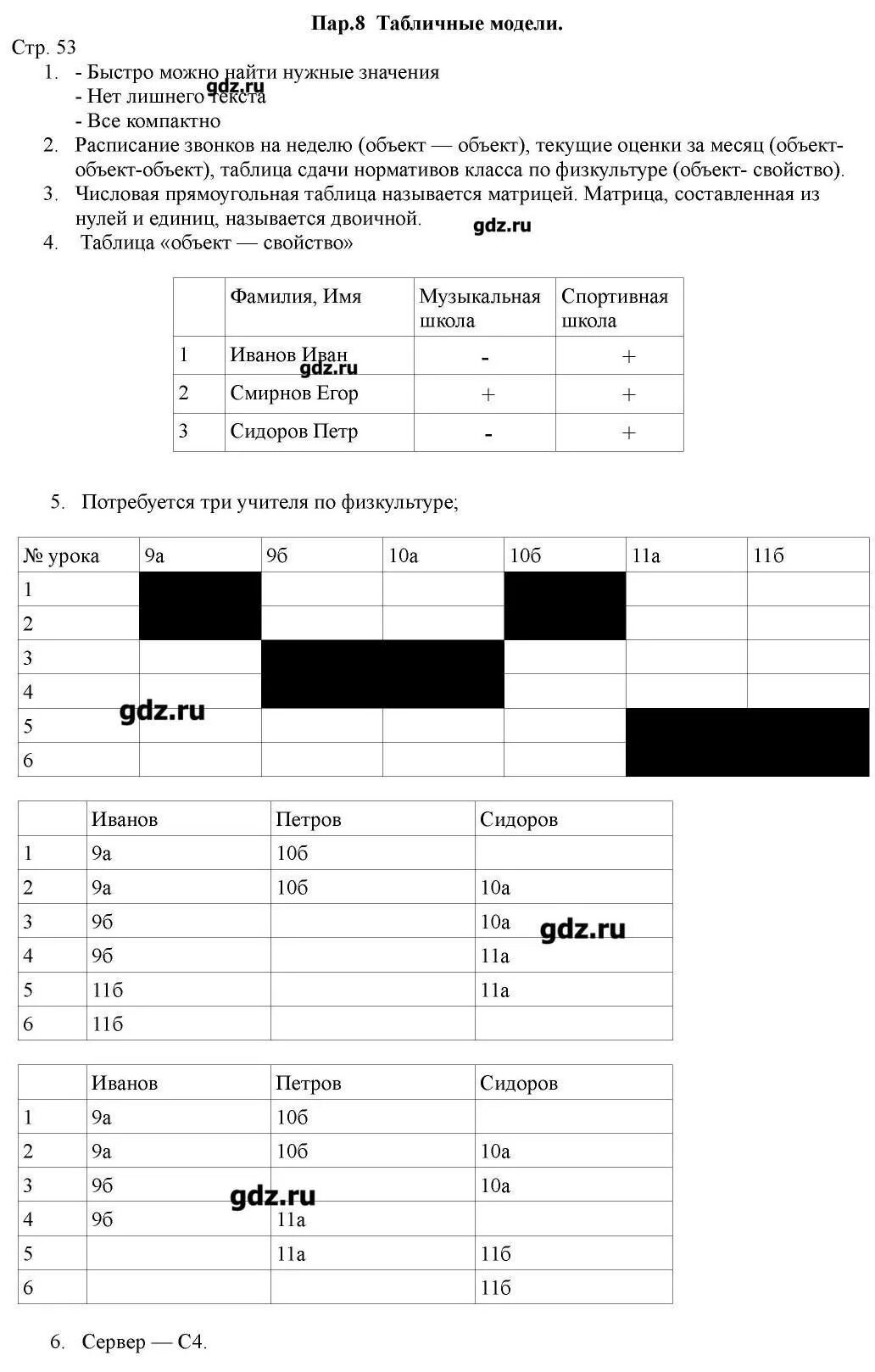 Информатика 8 класс параграф 1 номер 6. Информатика 8 класс семакин 8 параграф расписание занятий.