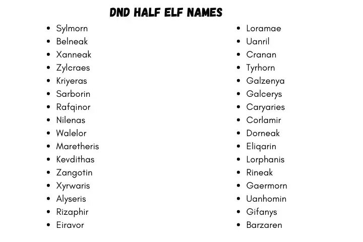 Генератор карты города днд. Карта таверны днд 5. Мировоззрение в dungeons & dragons. Днд 5 карточка персонажа. Генератор персонажа днд 5.