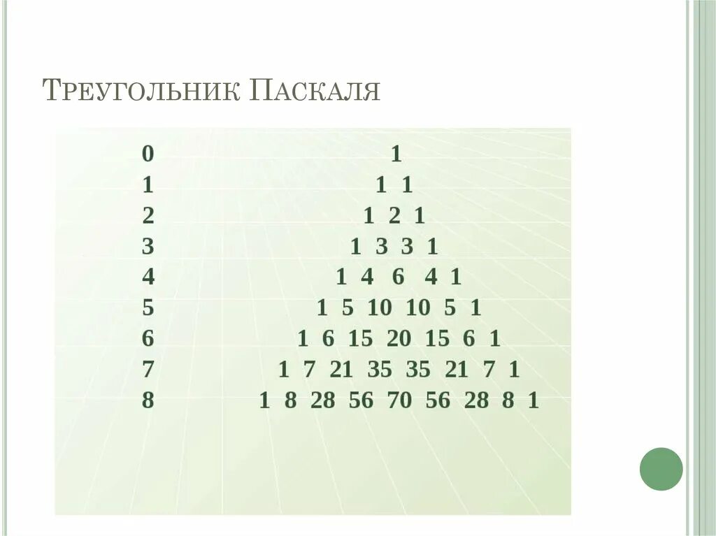 Треугольник pascal. Треугольник Паскаля нумерация строк. Треугольник Паскаля до 6. Треугольник Паскаля до 10 строки. Блез Паскаль треугольник Паскаля.