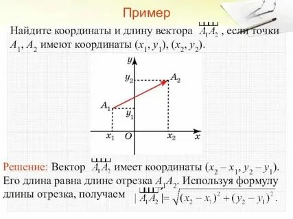 Найдите сумму координат а минус б