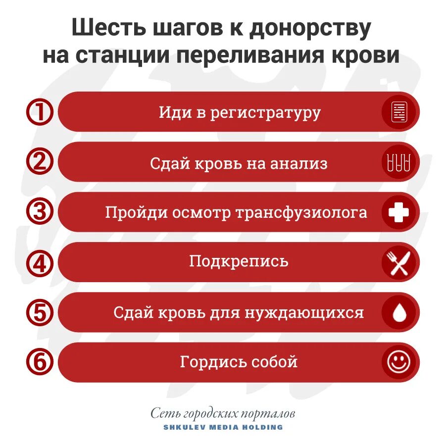 Где в нижнем новгороде можно сдать кровь. Кому можно сдавать кровь. Кто не может быть донором. Кто может быть донором. Кто может сдавать кровь как донор.