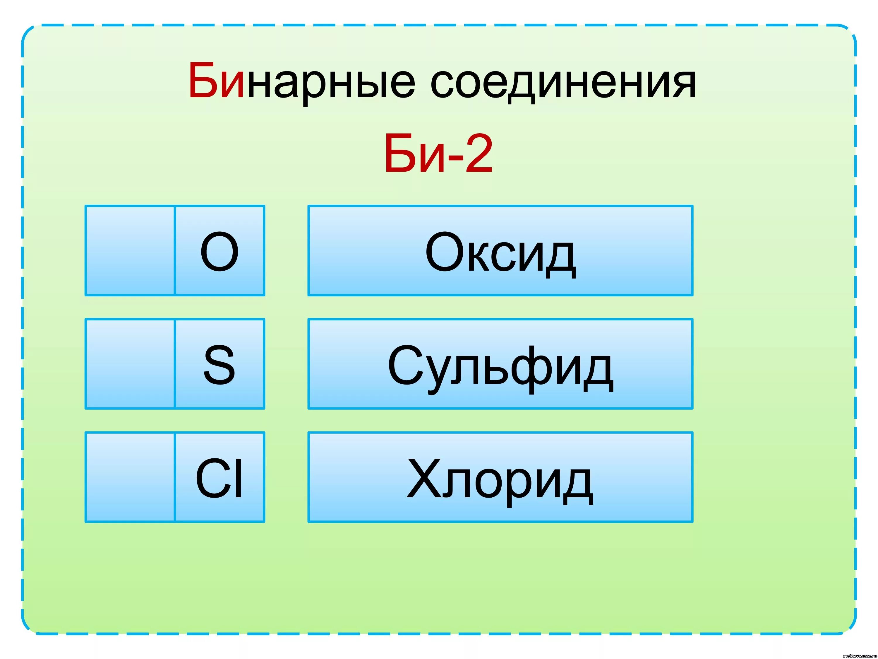 Определите бинарное соединение