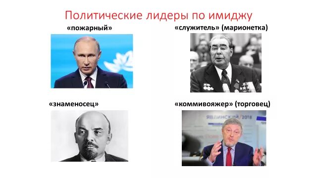 Типы политического лидерства пожарный. Примеры политического лидерства. Политический Лидер знаменосец. Политический Лидер служитель.