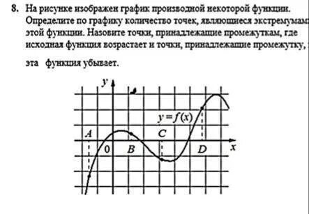 Графики некоторых уравнений